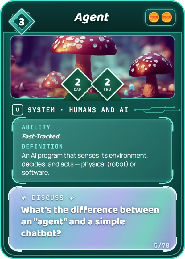 Agent. System, Humans and AI, Uncommon, cost 3. Capability 2, Trust 2, 2 Tokens. Ability: Fast-Tracked. Definition: An AI program that senses its environment, decides, and acts — physical (robot) or software. Discuss: What’s the difference between an "agent" and a simple chatbot?