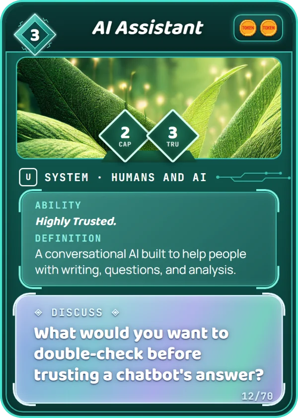AI Assistant. System, Humans and AI, Uncommon, cost 3. Capability 2, Trust 3, 2 Tokens. Ability: Highly Trusted. Definition: A conversational AI built to help people with writing, questions, and analysis. Discuss: What would you want to double-check before trusting a chatbot's answer?