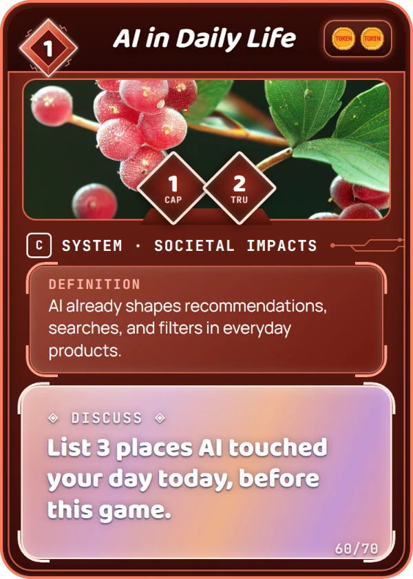 AI in Daily Life. System, Societal Impacts, Common, cost 1. Capability 1, Trust 2, 2 Tokens. Definition: AI already shapes recommendations, searches, and filters in everyday products. Discuss: List 3 places AI touched your day today, before this game.