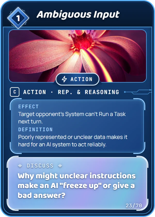 Ambiguous Input. Action, Rep. & Reasoning, Common, cost 1. Effect: Target opponent's System can't Run a Task next turn. Definition: Poorly represented or unclear data makes it hard for an AI system to act reliably. Discuss: Why might unclear instructions make an AI "freeze up" or give a bad answer?