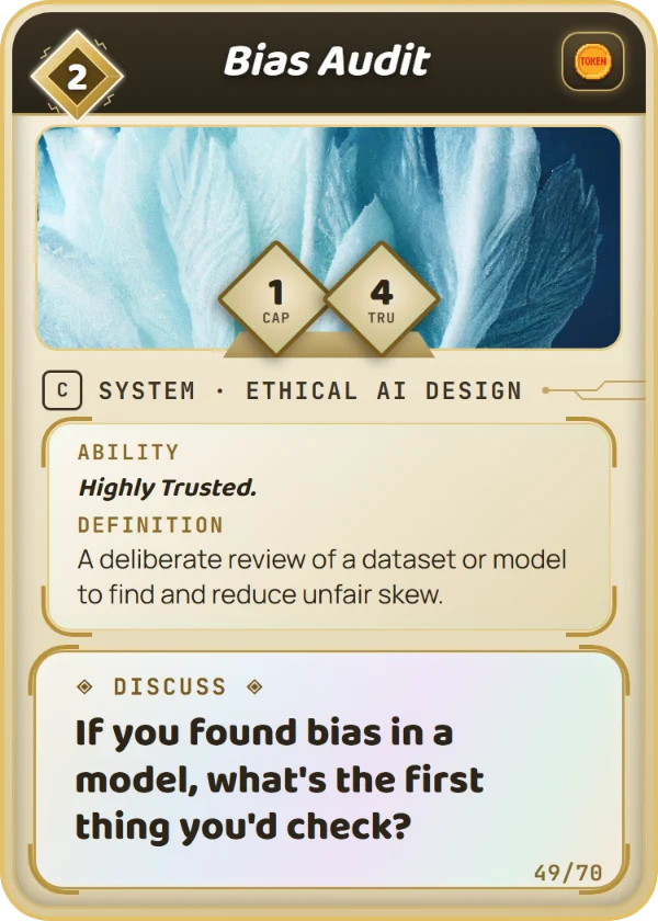 Bias Audit. System, Ethical AI Design, Common, cost 2. Capability 1, Trust 4, 1 Token. Ability: Highly Trusted. Definition: A deliberate review of a dataset or model to find and reduce unfair skew. Discuss: If you found bias in a model, what's the first thing you'd check?