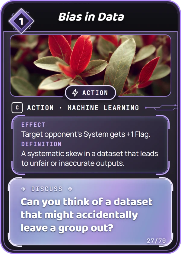 Bias in Data. Action, Machine Learning, Common, cost 1. Effect: Target opponent's System gets +1 Flag. Definition: A systematic skew in a dataset that leads to unfair or inaccurate outputs. Discuss: Can you think of a dataset that might accidentally leave a group out?