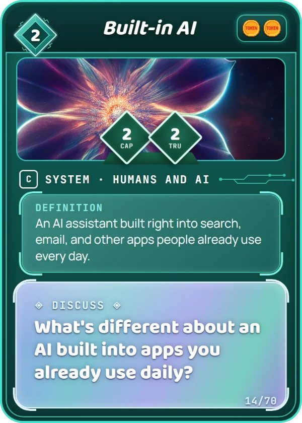 Built-in AI. System, Humans and AI, Common, cost 2. Capability 2, Trust 2, 2 Tokens. Definition: An AI assistant built right into search, email, and other apps people already use every day. Discuss: What's different about an AI built into apps you already use daily?