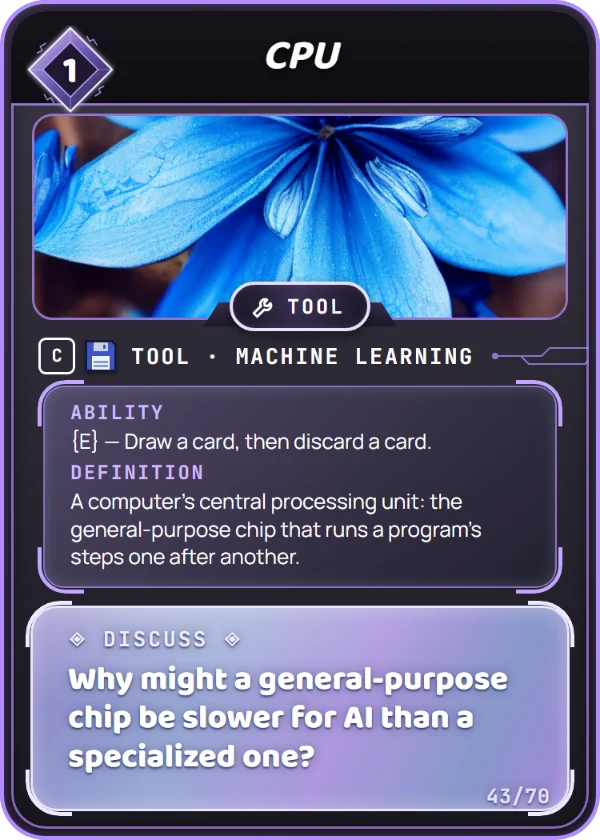 CPU. Tool, Machine Learning, Common, cost 1. Legacy Tool. Ability: {E} — Draw a card, then discard a card. Definition: A computer's central processing unit: the general-purpose chip that runs a program's steps one after another. Discuss: Why might a general-purpose chip be slower for AI than a specialized one?