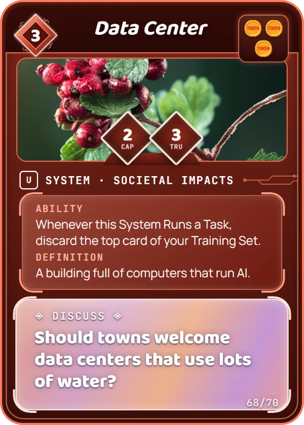 Data Center. System, Societal Impacts, Uncommon, cost 3. Capability 2, Trust 3, 3 Tokens. Ability: Whenever this System Runs a Task, discard the top card of your Training Set. Definition: A building full of computers that run AI. Discuss: Should towns welcome data centers that use lots of water?