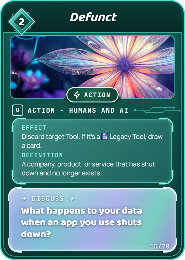 Defunct. Action, Humans and AI, Uncommon, cost 2. Effect: Discard target Tool. If it's a Legacy Tool, draw a card. Definition: A company, product, or service that has shut down and no longer exists. Discuss: What happens to your data when an app you use shuts down?