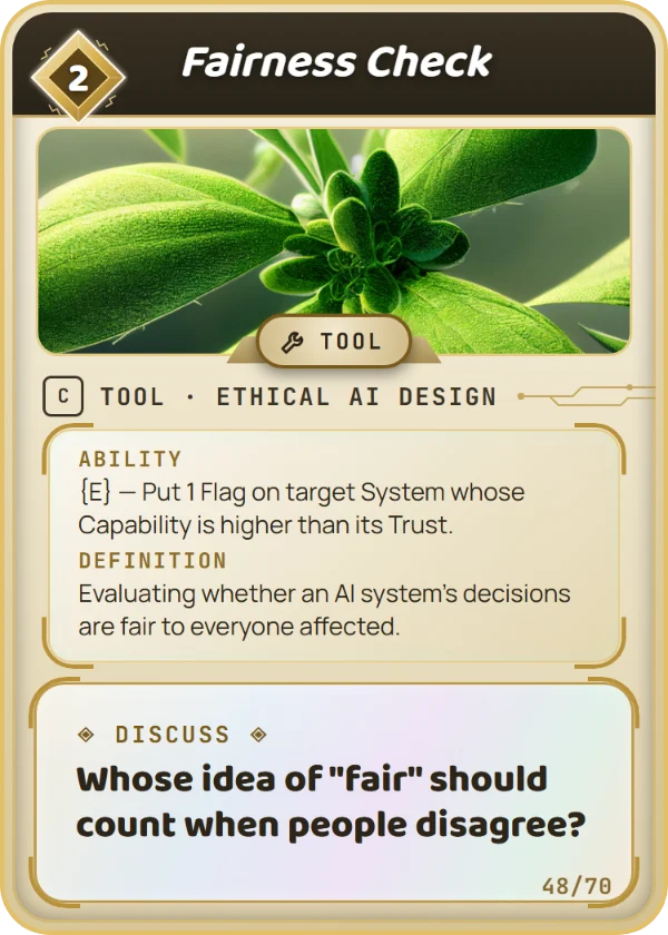 Fairness Check. Tool, Ethical AI Design, Common, cost 2. Ability: {E} — Put 1 Flag on target System whose Capability is higher than its Trust. Definition: Evaluating whether an AI system's decisions are fair to everyone affected. Discuss: Whose idea of "fair" should count when people disagree?