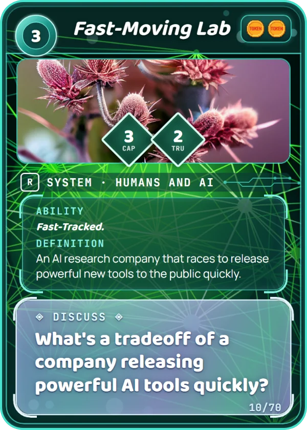 Fast-Moving Lab. System, Humans and AI, Rare, cost 3. Capability 3, Trust 2, 2 Tokens. Ability: Fast-Tracked. Definition: An AI research company that races to release powerful new tools to the public quickly. Discuss: What's a tradeoff of a company releasing powerful AI tools quickly?