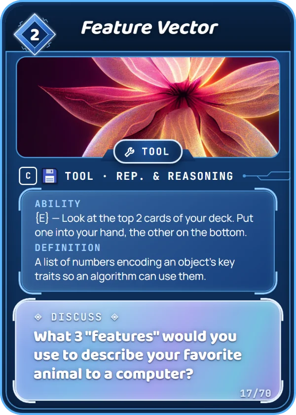 Feature Vector. Tool, Rep. & Reasoning, Common, cost 2. Legacy Tool. Ability: {E} — Look at the top 2 cards of your deck. Put one into your hand, the other on the bottom. Definition: A list of numbers encoding an object’s key traits so an algorithm can use them. Discuss: What 3 "features" would you use to describe your favorite animal to a computer?