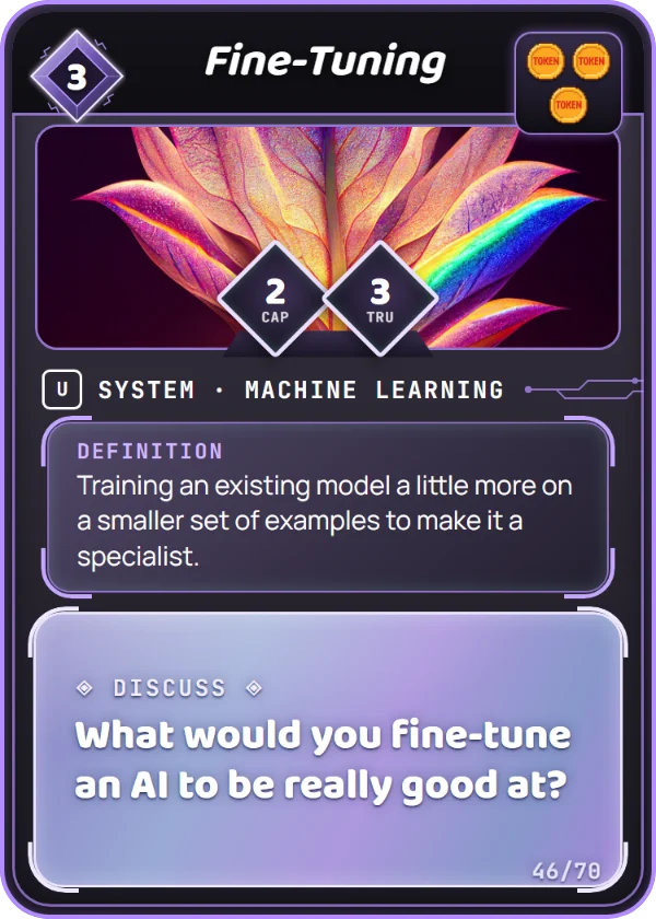 Fine-Tuning. System, Machine Learning, Uncommon, cost 3. Capability 2, Trust 3, 3 Tokens. Definition: Training an existing model a little more on a smaller set of examples to make it a specialist. Discuss: What would you fine-tune an AI to be really good at?