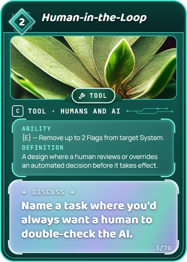 Human-in-the-Loop. Tool, Humans and AI, Common, cost 2. Ability: {E} — Remove up to 2 Flags from target System. Definition: A design where a human reviews or overrides an automated decision before it takes effect. Discuss: Name a task where you'd always want a human to double-check the AI.