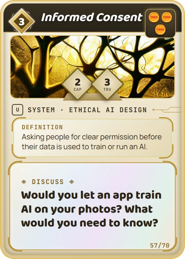 Informed Consent. System, Ethical AI Design, Uncommon, cost 3. Capability 2, Trust 3, 3 Tokens. Definition: Asking people for clear permission before their data is used to train or run an AI. Discuss: Would you let an app train AI on your photos? What would you need to know?