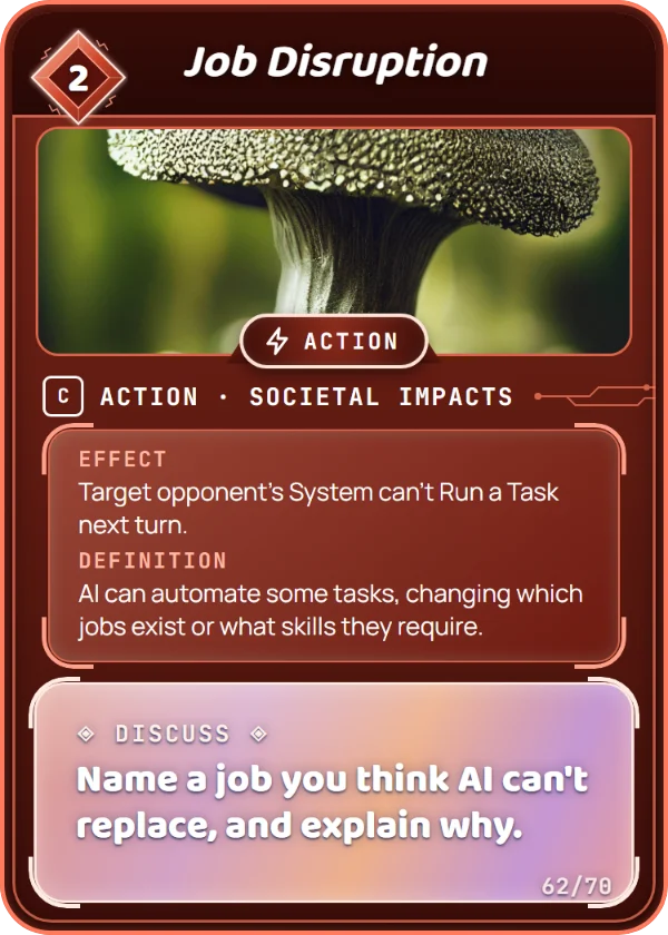 Job Disruption. Action, Societal Impacts, Common, cost 2. Effect: Target opponent's System can't Run a Task next turn. Definition: AI can automate some tasks, changing which jobs exist or what skills they require. Discuss: Name a job you think AI can't replace, and explain why.