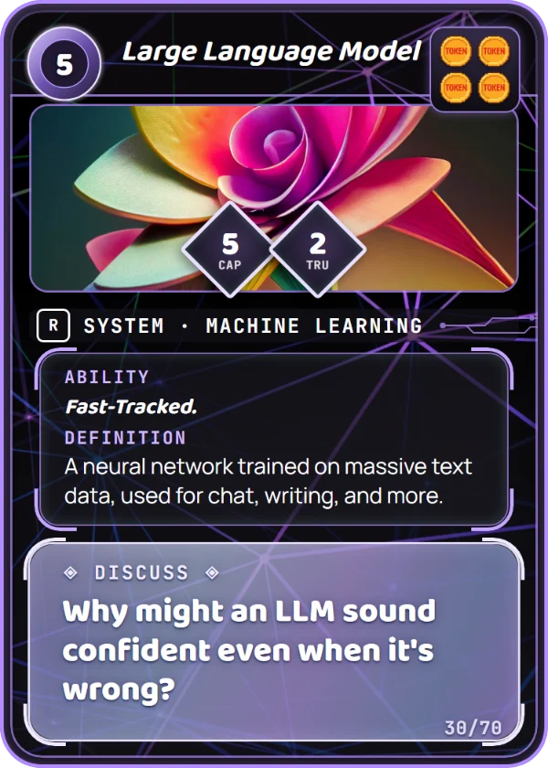 Large Language Model. System, Machine Learning, Rare, cost 5. Capability 5, Trust 2, 4 Tokens. Ability: Fast-Tracked. Definition: A neural network trained on massive text data, used for chat, writing, and more. Discuss: Why might an LLM sound confident even when it's wrong?
