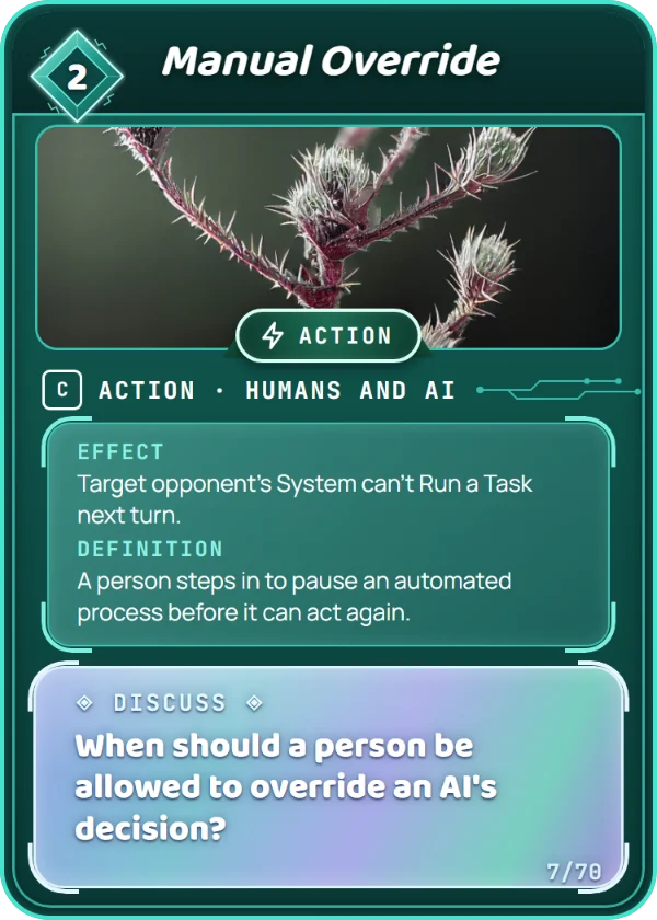Manual Override. Action, Humans and AI, Common, cost 2. Effect: Target opponent's System can't Run a Task next turn. Definition: A person steps in to pause an automated process before it can act again. Discuss: When should a person be allowed to override an AI's decision?