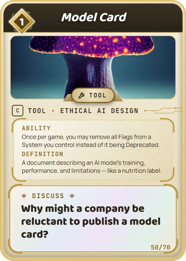 Model Card. Tool, Ethical AI Design, Common, cost 1. Ability: Once per game, you may remove all Flags from a System you control instead of it being Deprecated. Definition: A document describing an AI model's training, performance, and limitations — like a nutrition label. Discuss: Why might a company be reluctant to publish a model card?