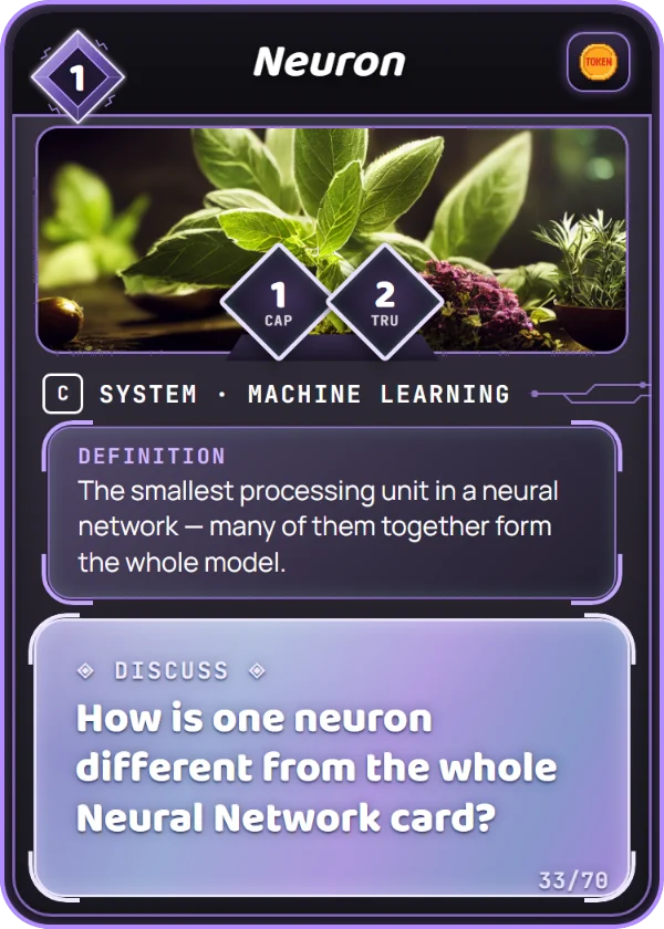 Neuron. System, Machine Learning, Common, cost 1. Capability 1, Trust 2, 1 Token. Definition: The smallest processing unit in a neural network — many of them together form the whole model. Discuss: How is one neuron different from the whole Neural Network card?