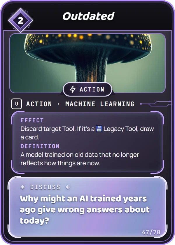Outdated. Action, Machine Learning, Uncommon, cost 2. Effect: Discard target Tool. If it's a Legacy Tool, draw a card. Definition: A model trained on old data that no longer reflects how things are now. Discuss: Why might an AI trained years ago give wrong answers about today?
