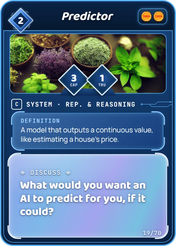 Predictor. System, Rep. & Reasoning, Common, cost 2. Capability 3, Trust 1, 2 Tokens. Definition: A model that outputs a continuous value, like estimating a house’s price. Discuss: What would you want an AI to predict for you, if it could?