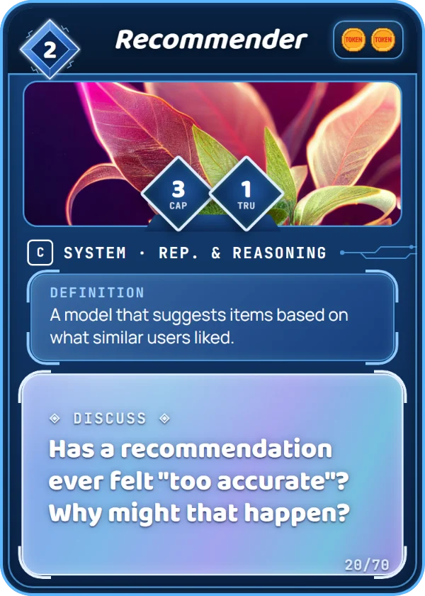 Recommender. System, Rep. & Reasoning, Common, cost 2. Capability 3, Trust 1, 2 Tokens. Definition: A model that suggests items based on what similar users liked. Discuss: Has a recommendation ever felt "too accurate"? Why might that happen?