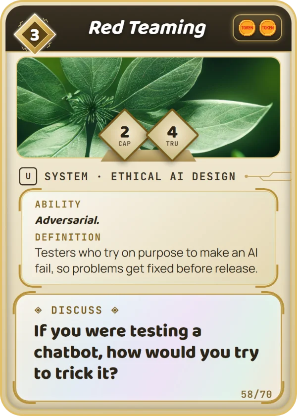 Red Teaming. System, Ethical AI Design, Uncommon, cost 3. Capability 2, Trust 4, 2 Tokens. Ability: Adversarial. Definition: Testers who try on purpose to make an AI fail, so problems get fixed before release. Discuss: If you were testing a chatbot, how would you try to trick it?