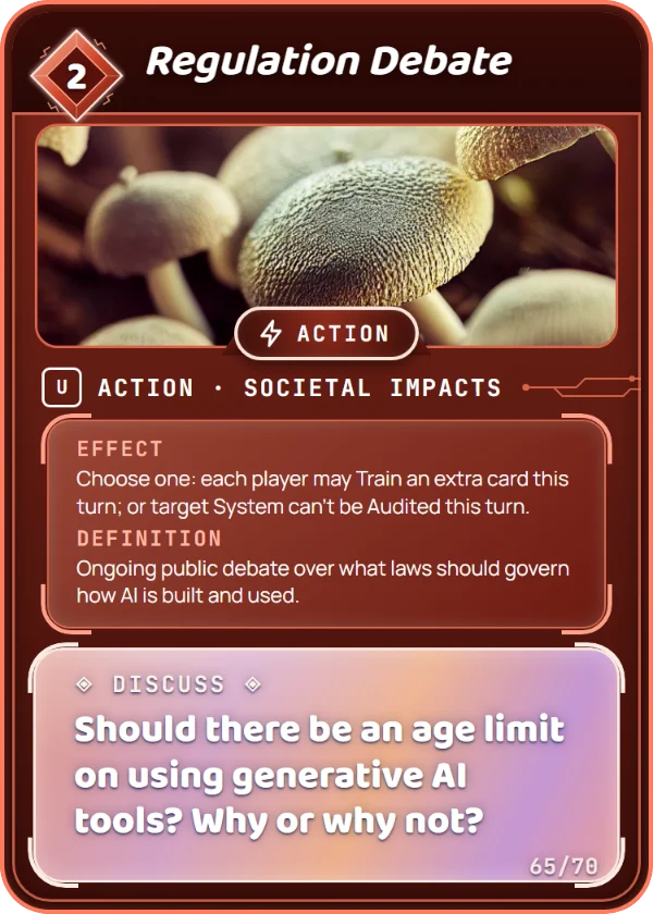 Regulation Debate. Action, Societal Impacts, Uncommon, cost 2. Effect: Choose one: each player may Train an extra card this turn; or target System can’t be Audited this turn. Definition: Ongoing public debate over what laws should govern how AI is built and used. Discuss: Should there be an age limit on using generative AI tools? Why or why not?