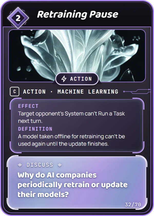 Retraining Pause. Action, Machine Learning, Common, cost 2. Effect: Target opponent's System can't Run a Task next turn. Definition: A model taken offline for retraining can’t be used again until the update finishes. Discuss: Why do AI companies periodically retrain or update their models?
