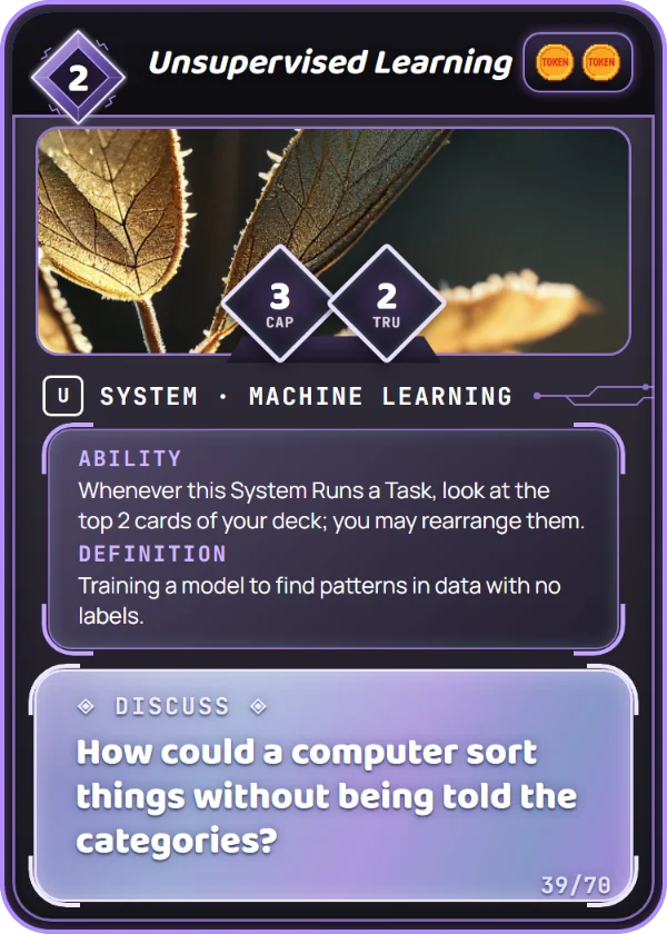 Unsupervised Learning. System, Machine Learning, Uncommon, cost 2. Capability 3, Trust 2, 2 Tokens. Ability: Whenever this System Runs a Task, look at the top 2 cards of your deck; you may rearrange them. Definition: Training a model to find patterns in data with no labels. Discuss: How could a computer sort things without being told the categories?