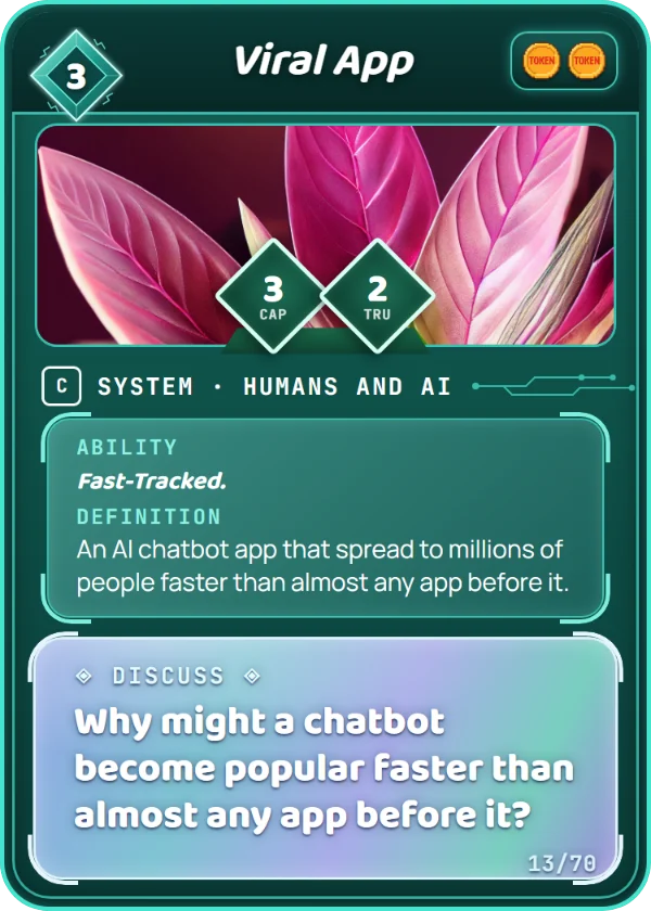 Viral App. System, Humans and AI, Common, cost 3. Capability 3, Trust 2, 2 Tokens. Ability: Fast-Tracked. Definition: An AI chatbot app that spread to millions of people faster than almost any app before it. Discuss: Why might a chatbot become popular faster than almost any app before it?